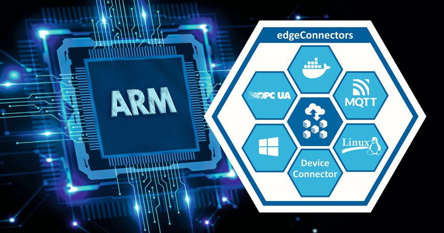 소프팅 인더스트리얼, ARM 호환성 지원으로 엣지커넥터(edgeConnector) 제품의 애플리케이션 적용 범위 확대
